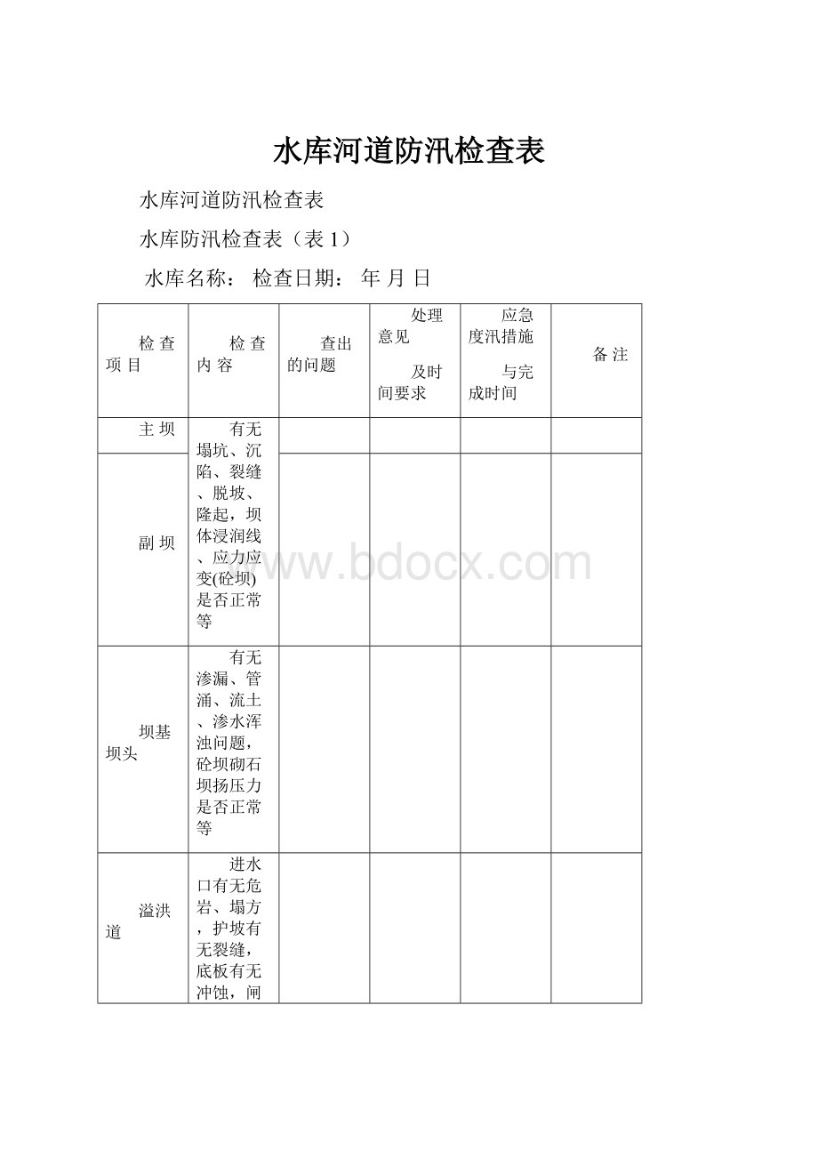 水库河道防汛检查表.docx_第1页