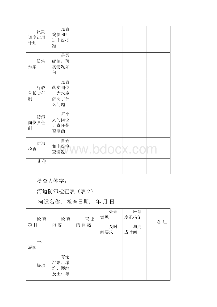 水库河道防汛检查表.docx_第3页