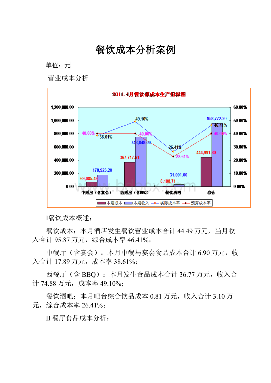 餐饮成本分析案例.docx