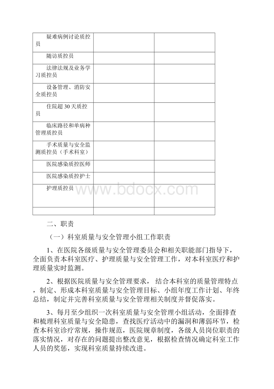 内科科室质控管理记录本教学提纲.docx_第2页