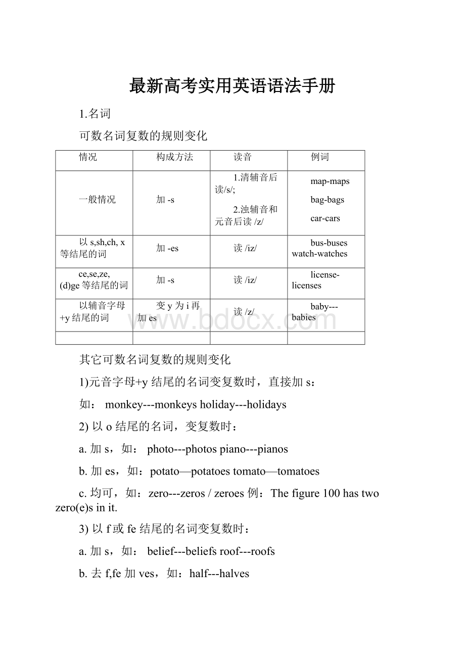 最新高考实用英语语法手册.docx