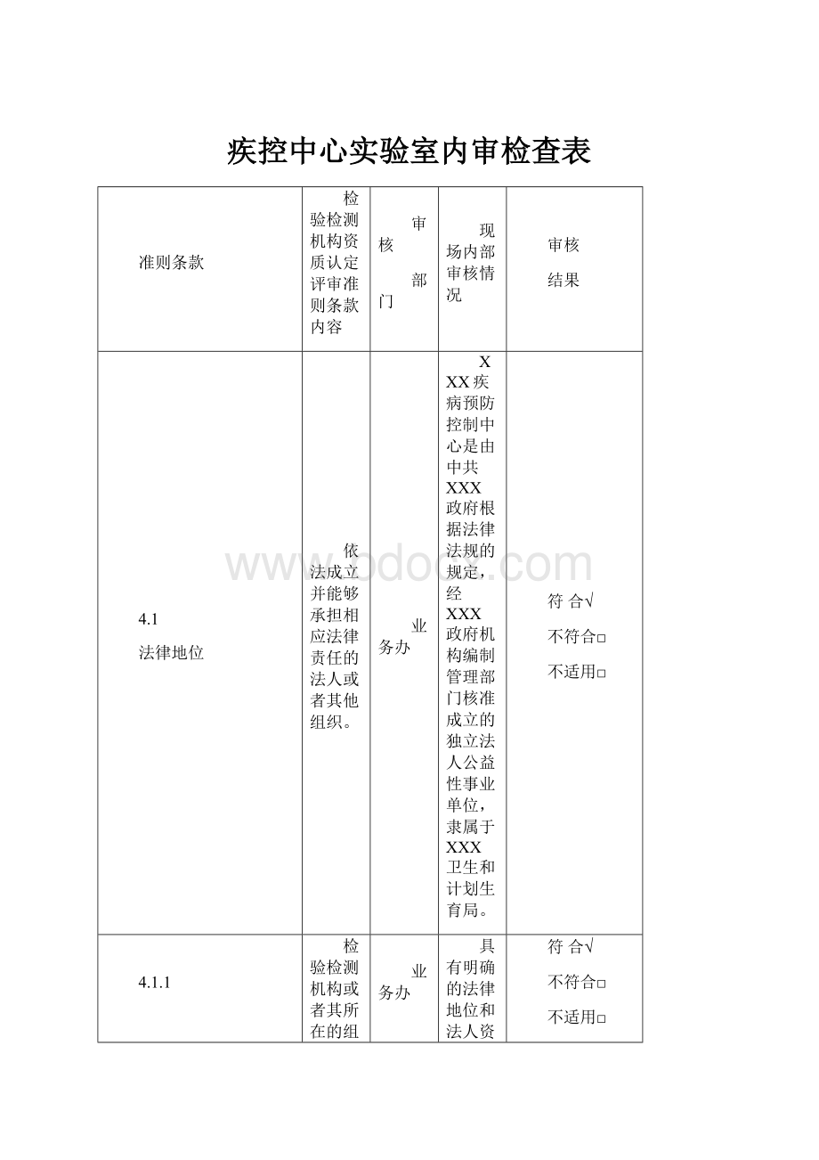 疾控中心实验室内审检查表.docx