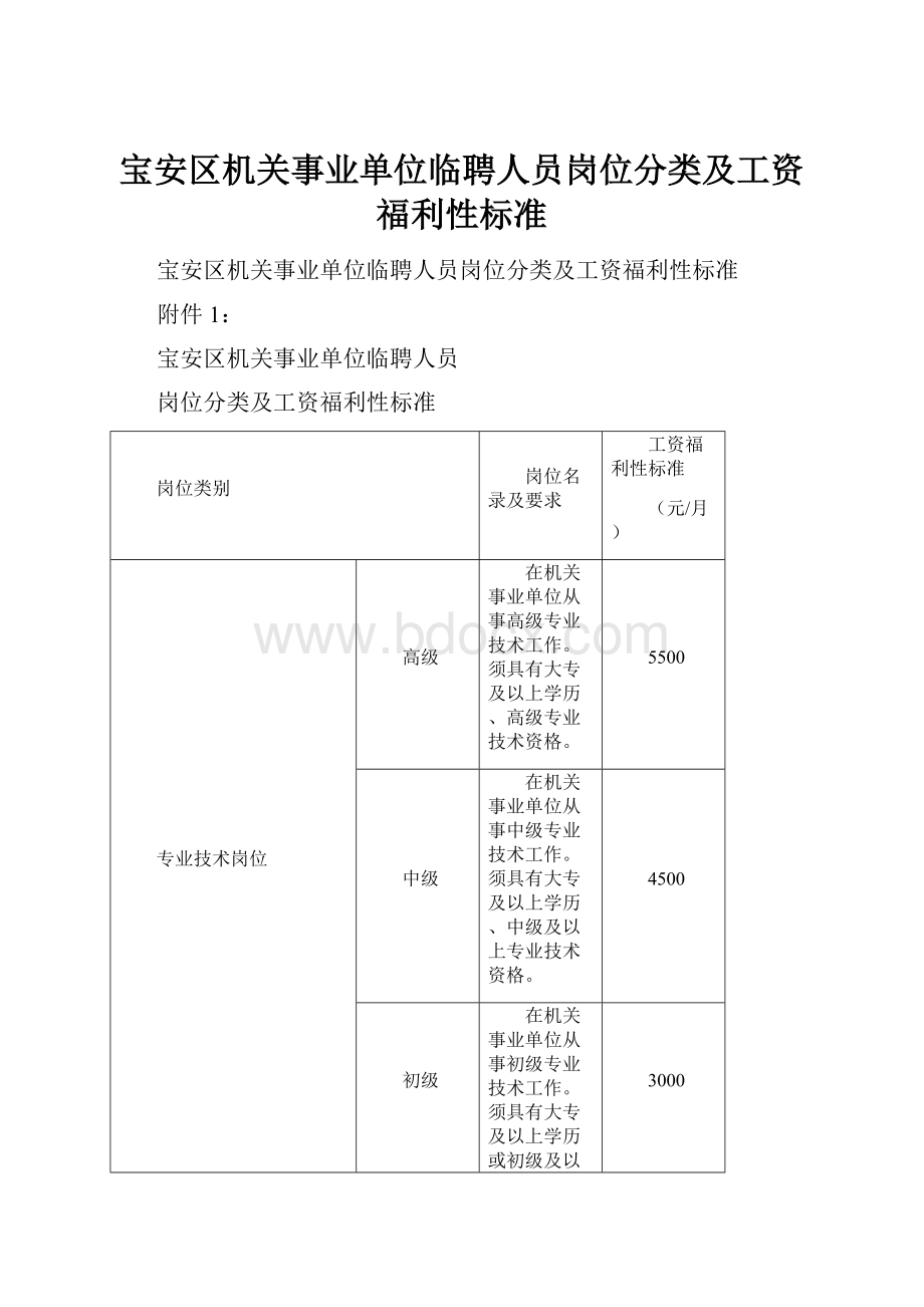 宝安区机关事业单位临聘人员岗位分类及工资福利性标准.docx