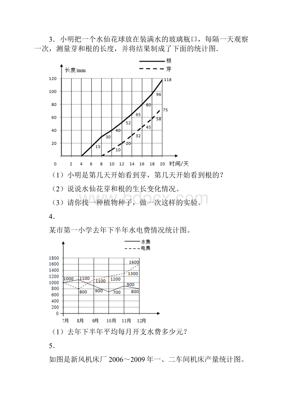 人教版五年级下册数学折线统计图秋课时同步练习附答案docx.docx_第2页