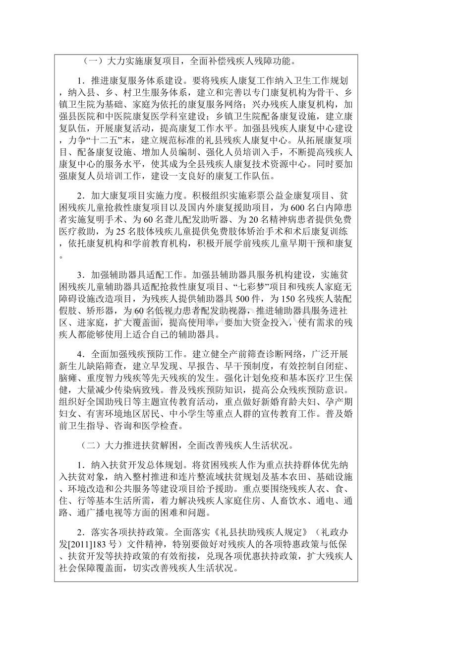 礼县十二五残疾人事业发展实施方案.docx_第2页