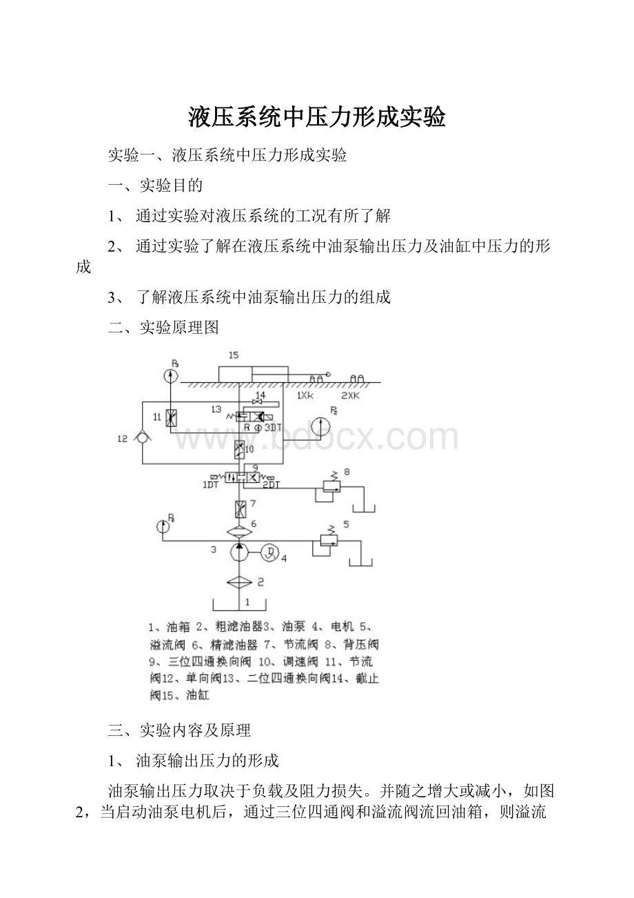 液压系统中压力形成实验.docx