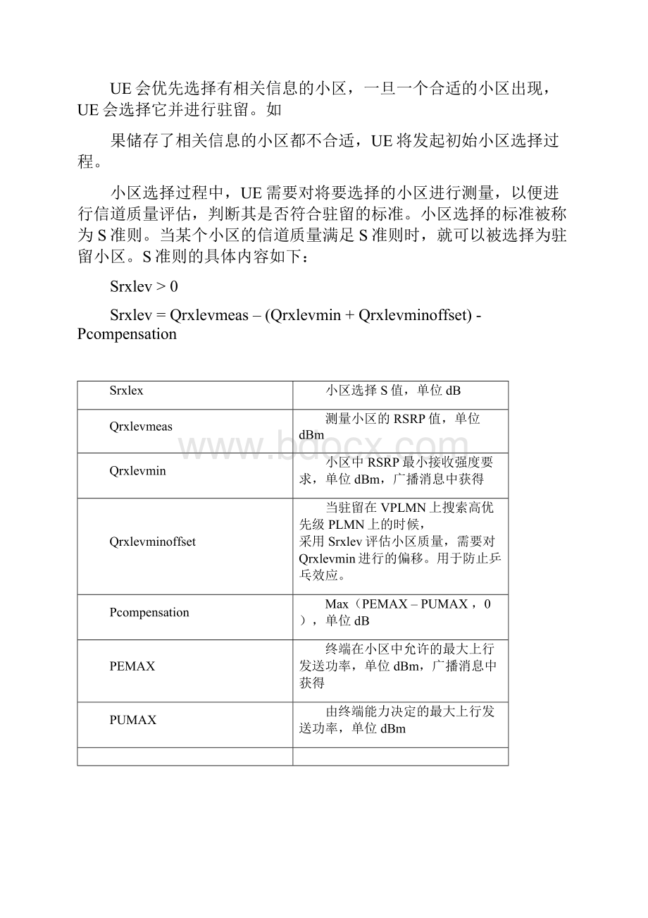 LTE网络重选及切换参数详细讲解.docx_第3页