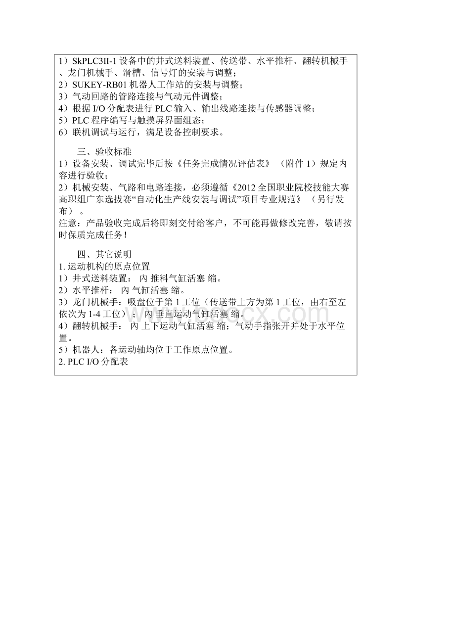 广东省机电一体化职业技能大赛实操样题学生组.docx_第3页