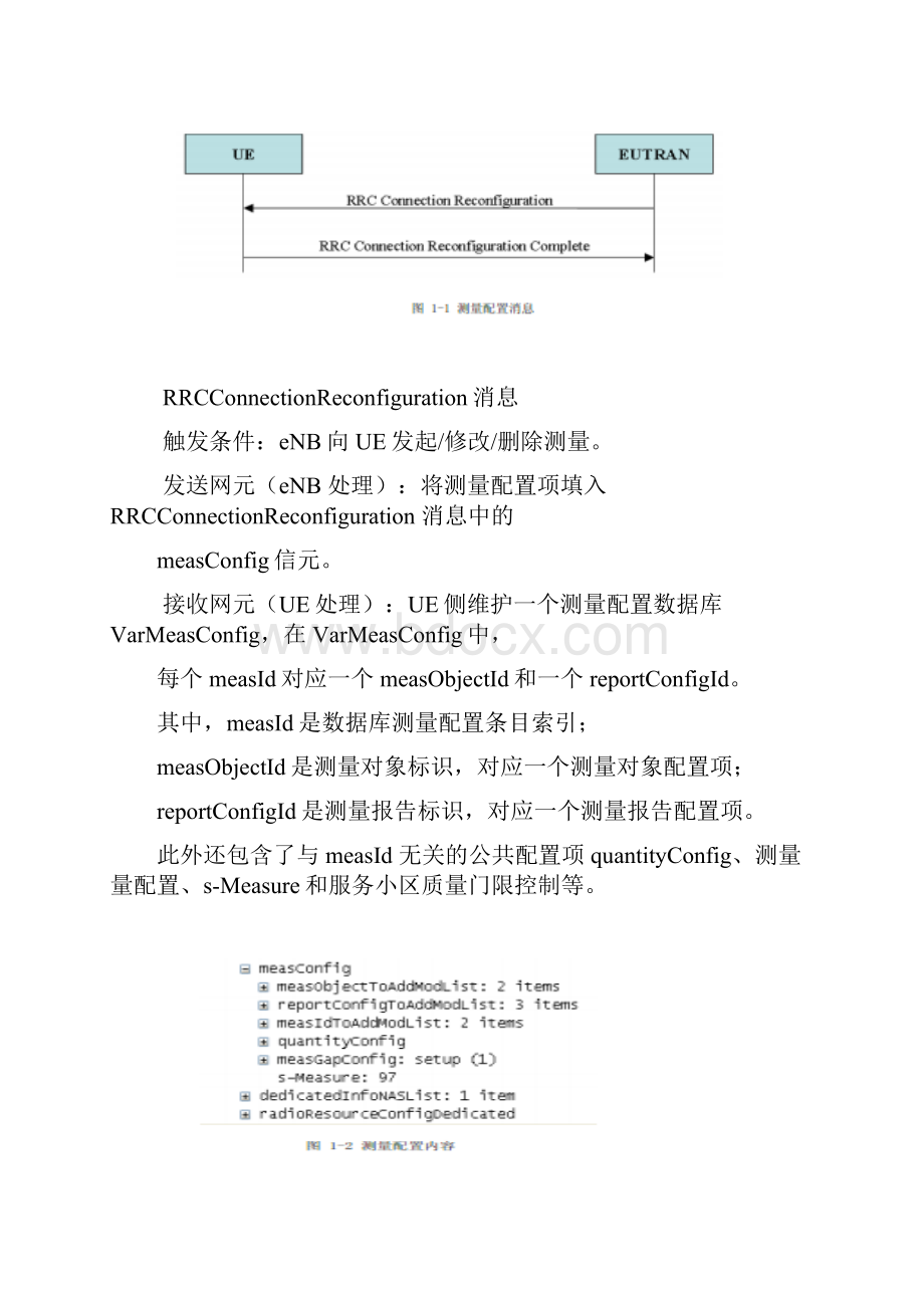 LTE测量与切换详细分析.docx_第2页