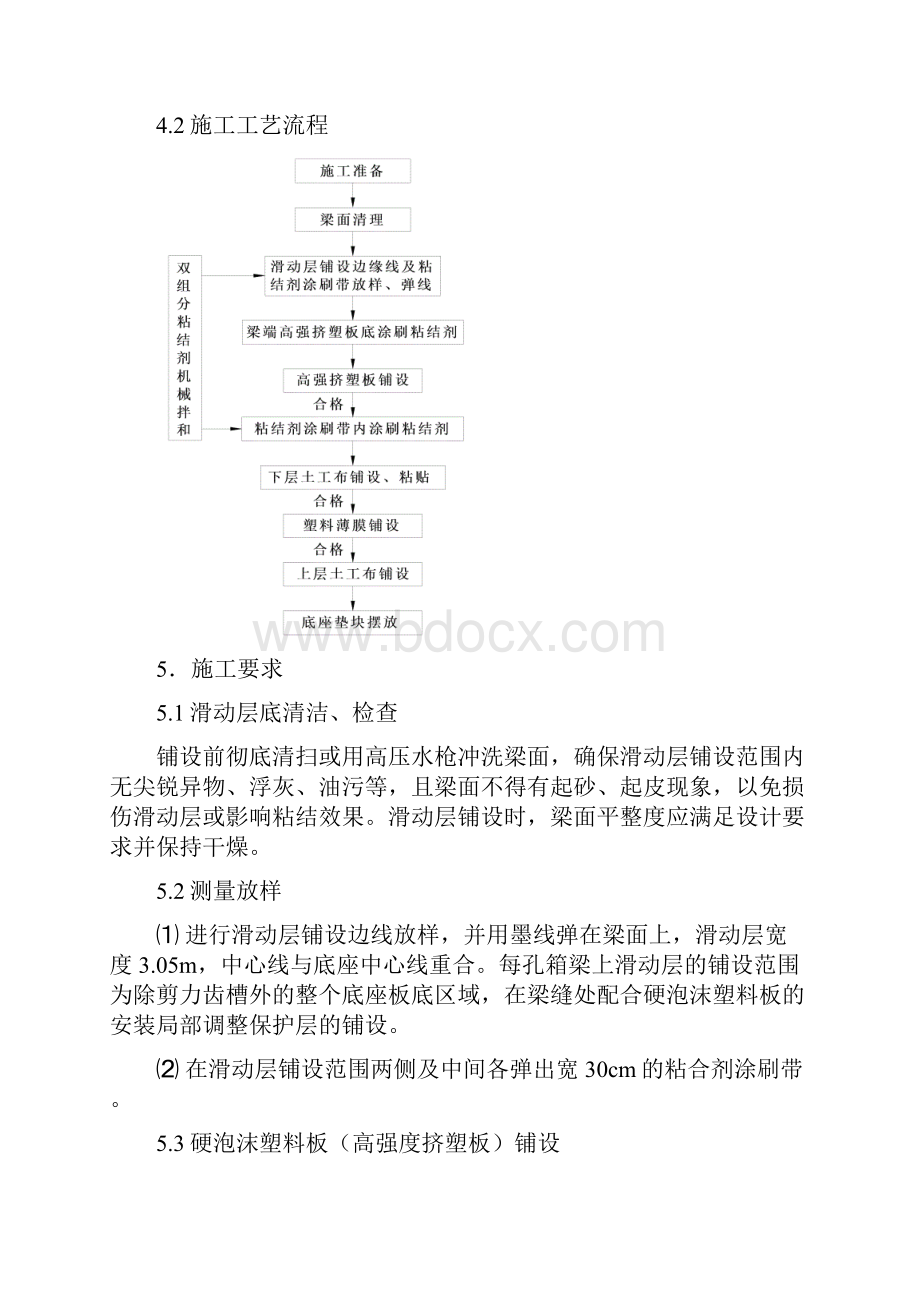 CRTSⅡ型板式无砟轨道滑动层施工作业指导书.docx_第3页