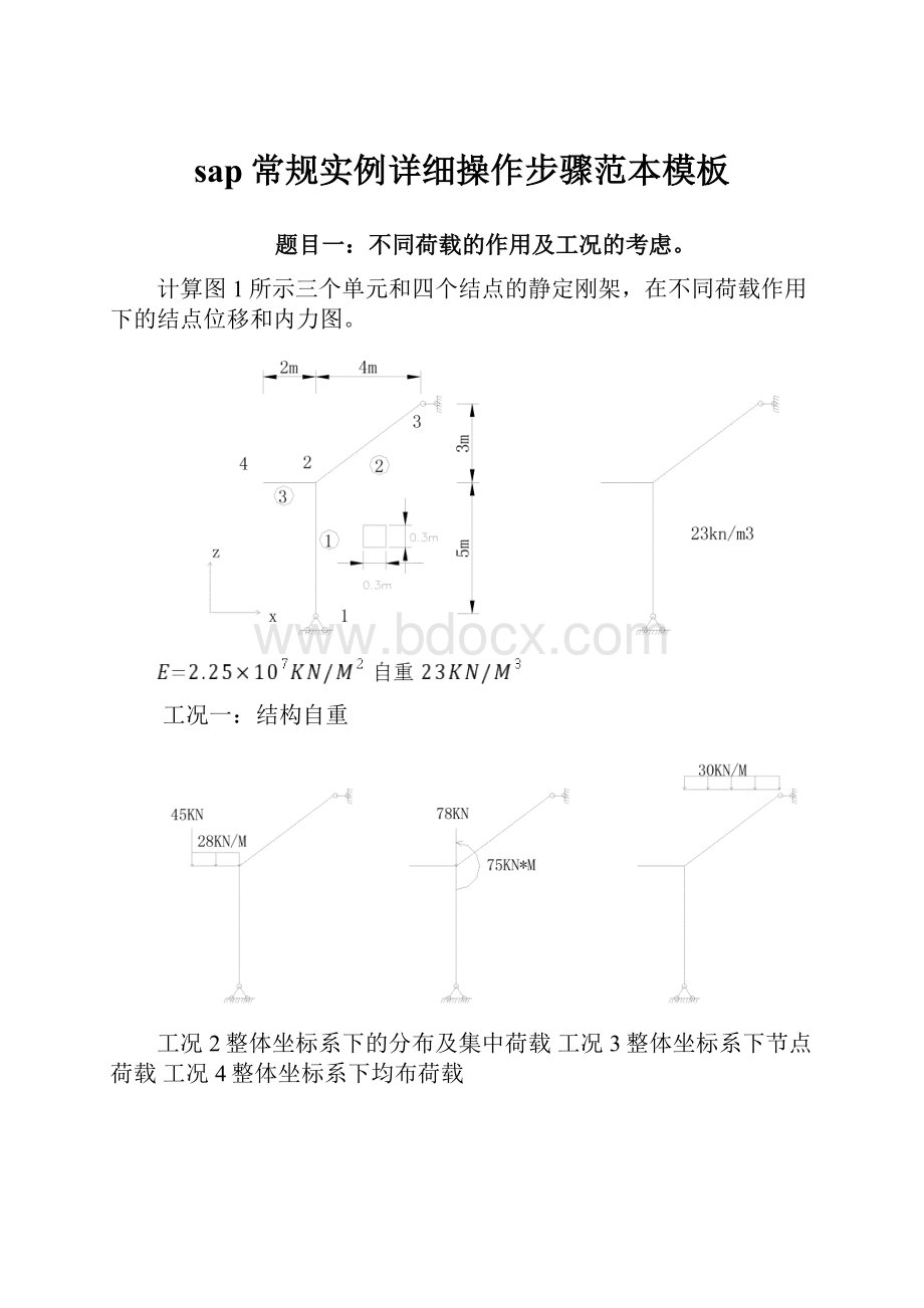 sap常规实例详细操作步骤范本模板.docx