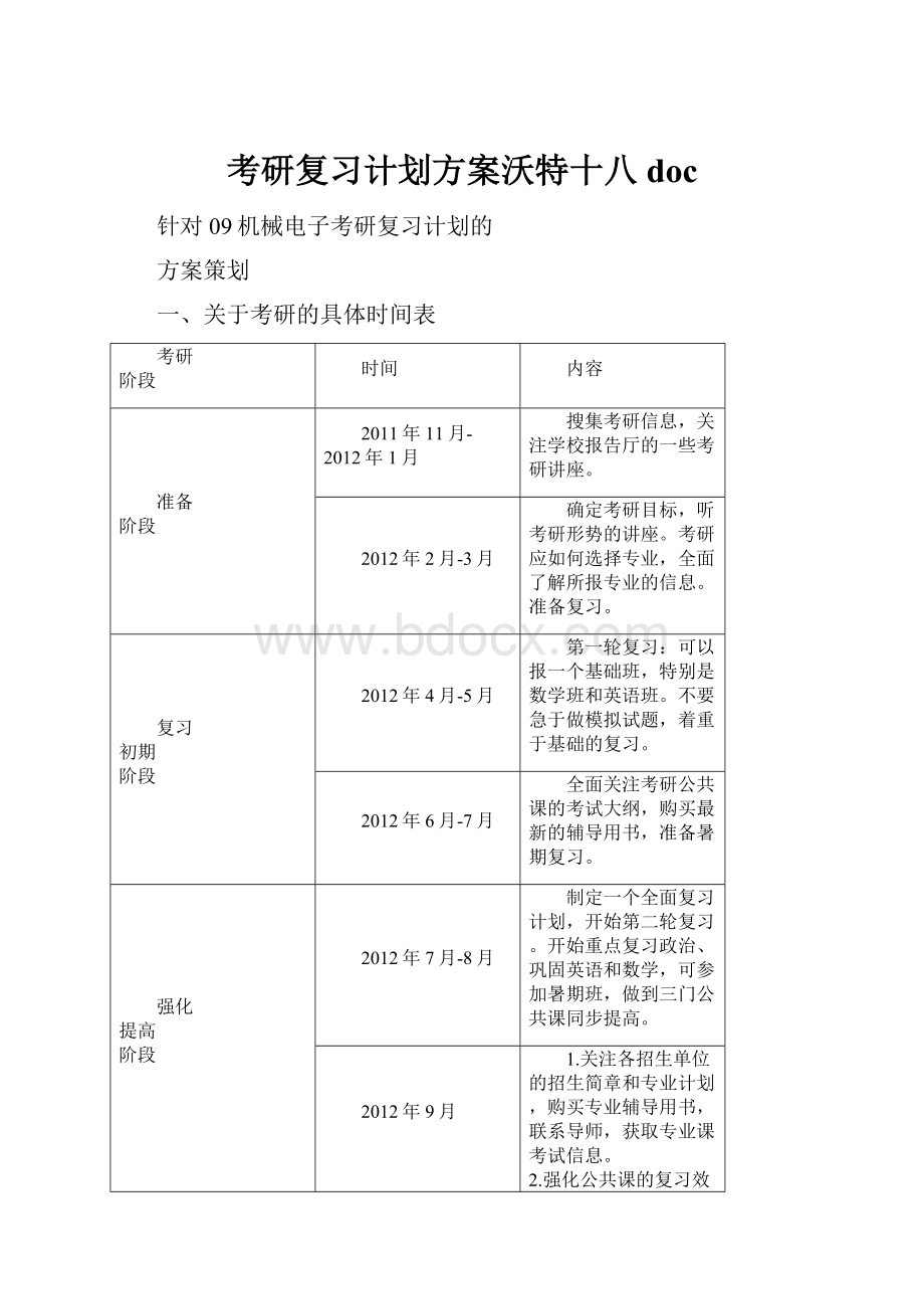 考研复习计划方案沃特十八doc.docx