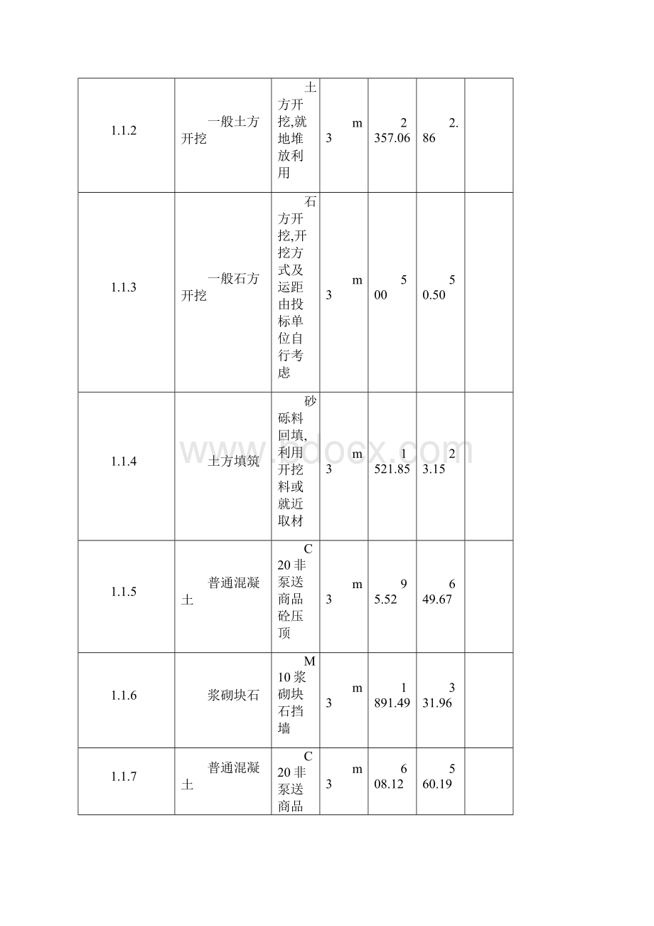 云和县浮云溪流域垟背段综合治理工程招标文件.docx_第2页