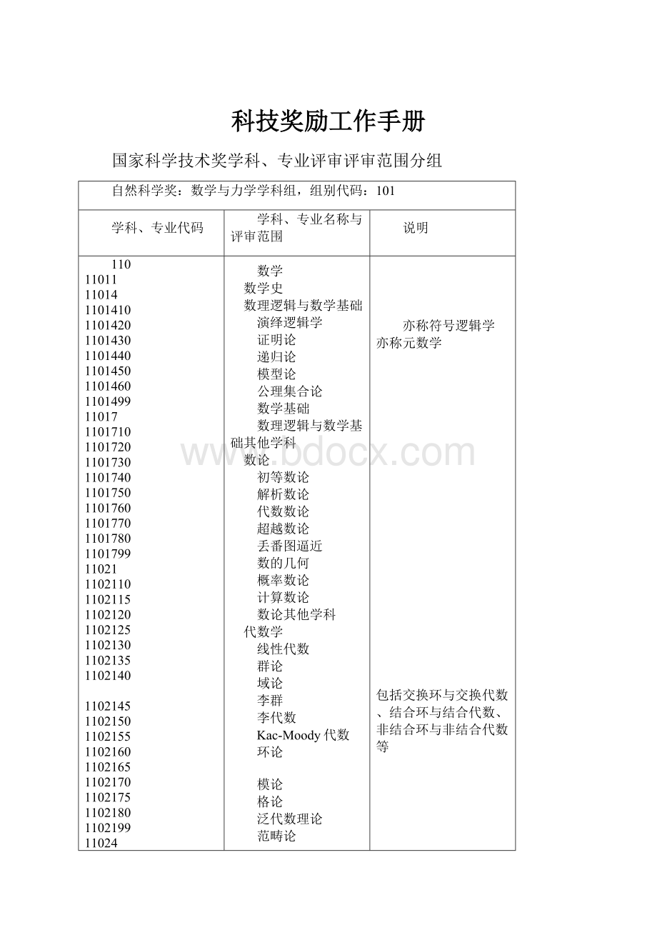 科技奖励工作手册.docx