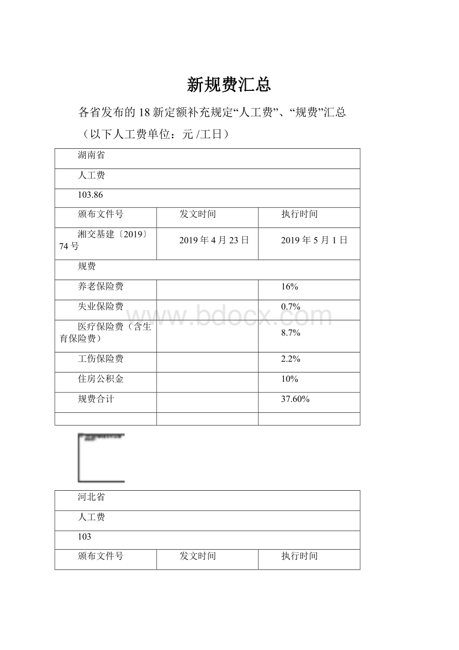 新规费汇总.docx_第1页