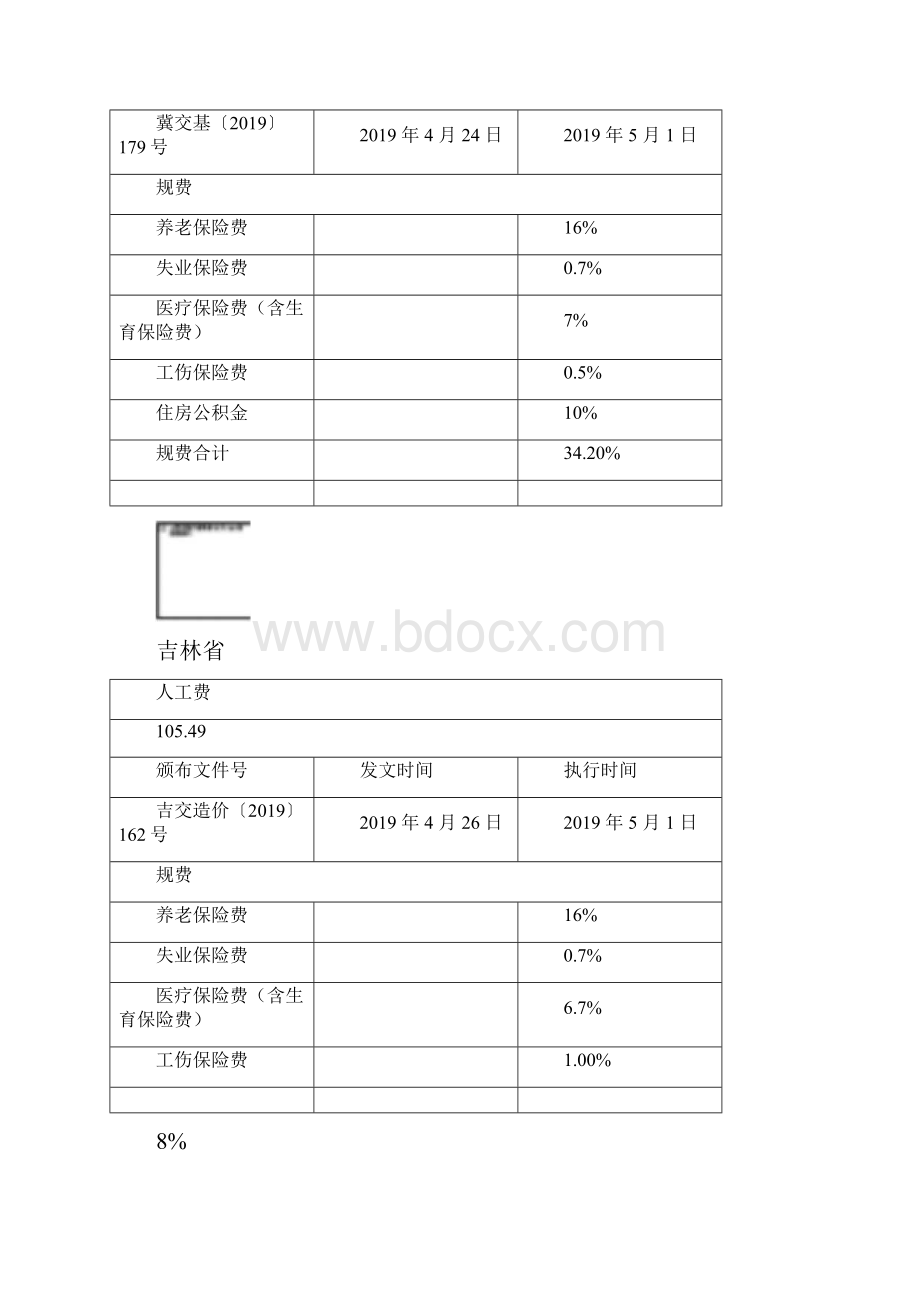 新规费汇总.docx_第2页