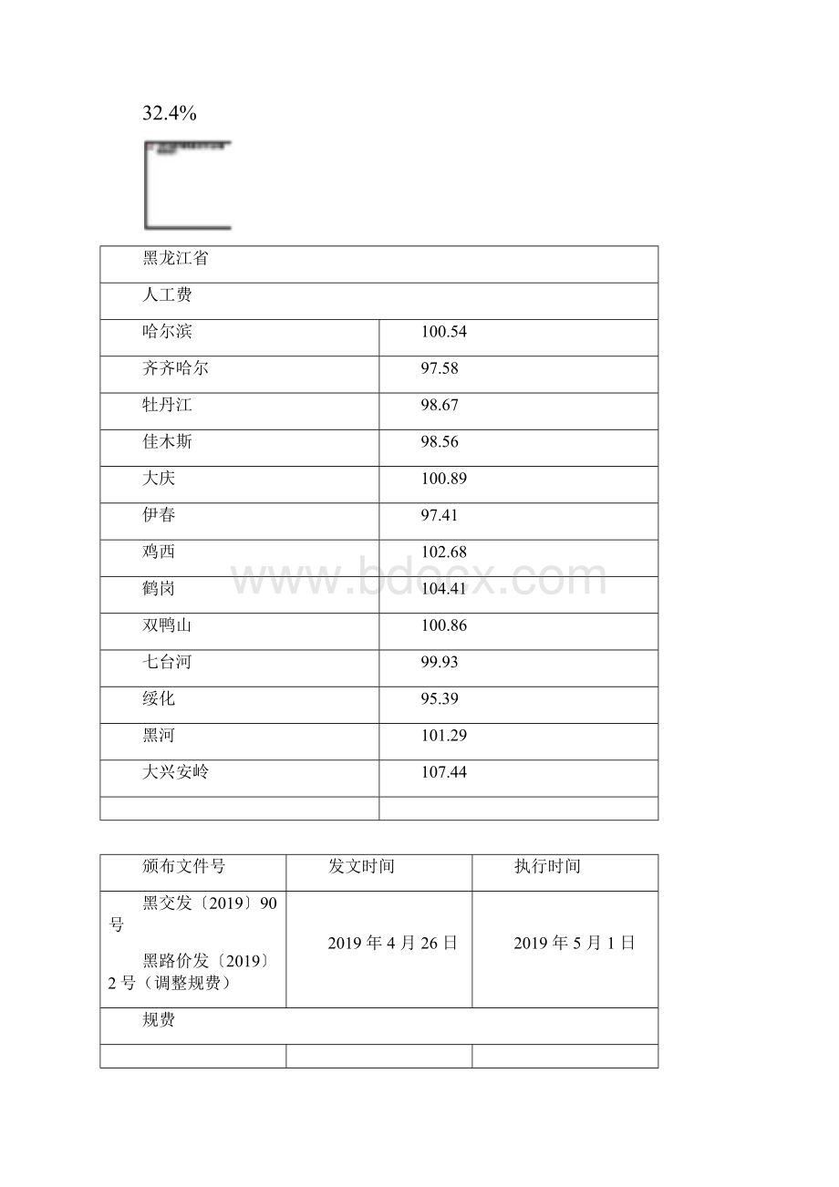 新规费汇总.docx_第3页