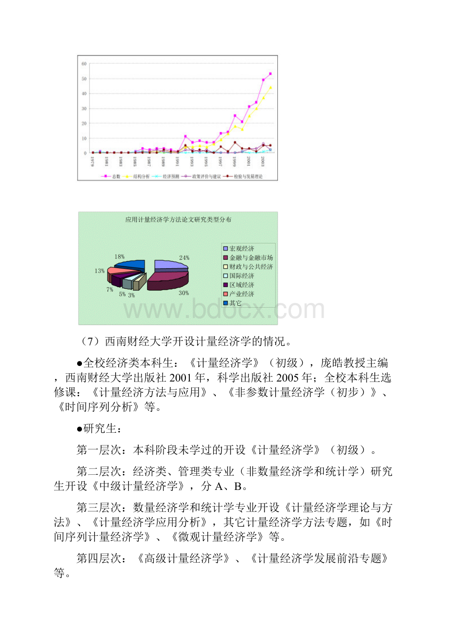 第一章 诸论开设《计量经济分析》课程的意义概要.docx_第3页