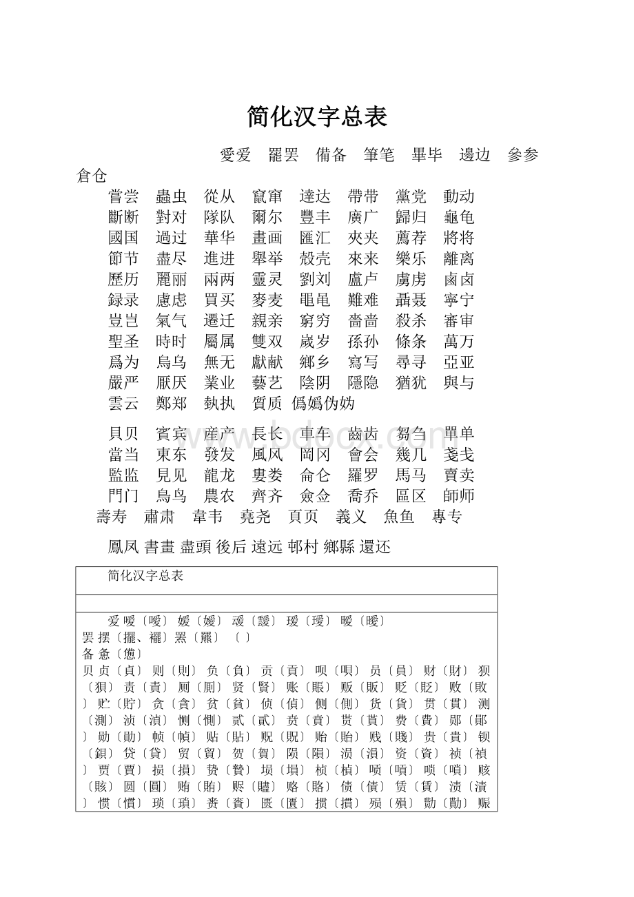 简化汉字总表.docx