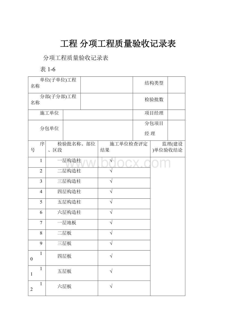 工程分项工程质量验收记录表.docx