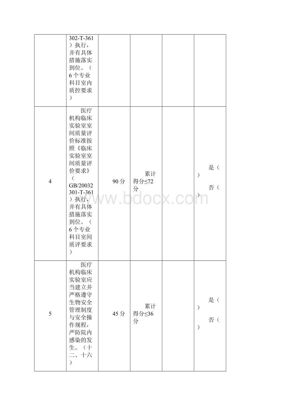 医疗机构临床检验室达标验收考评标准.docx_第2页