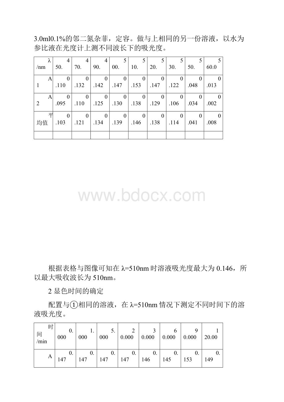 测定蛋黄中铁含量综合实验.docx_第3页