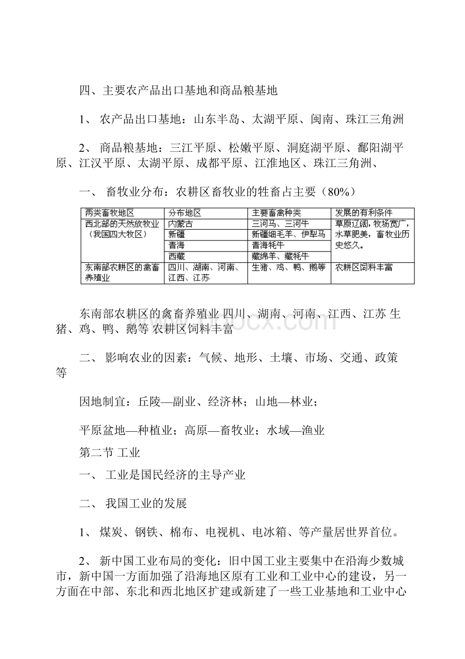 湘教版八年级下知识要点.docx_第2页