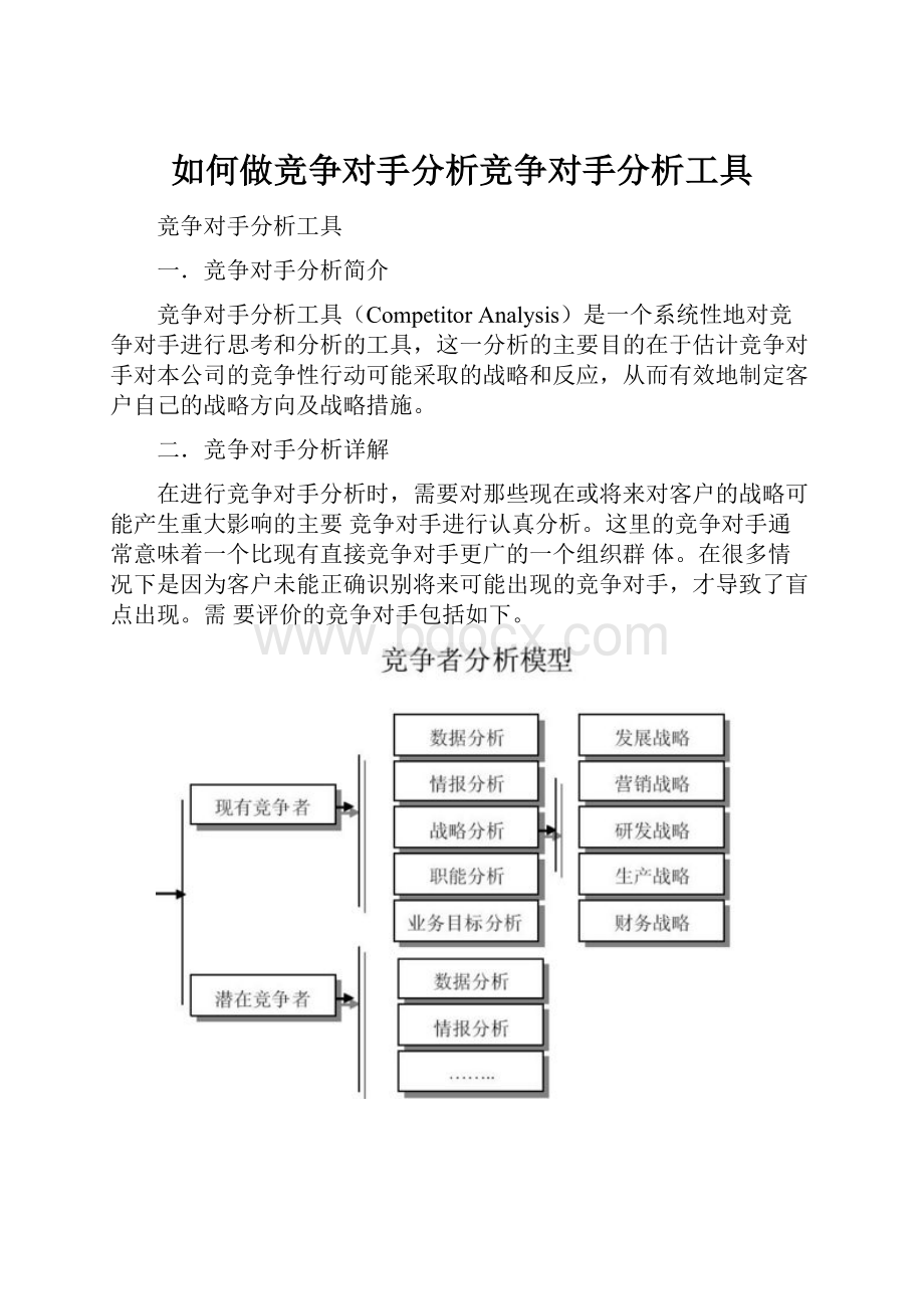 如何做竞争对手分析竞争对手分析工具.docx