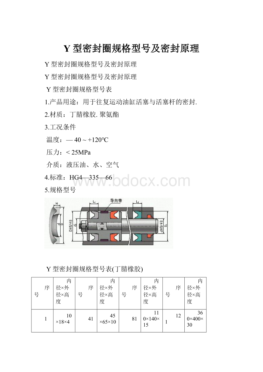 Y型密封圈规格型号及密封原理.docx_第1页