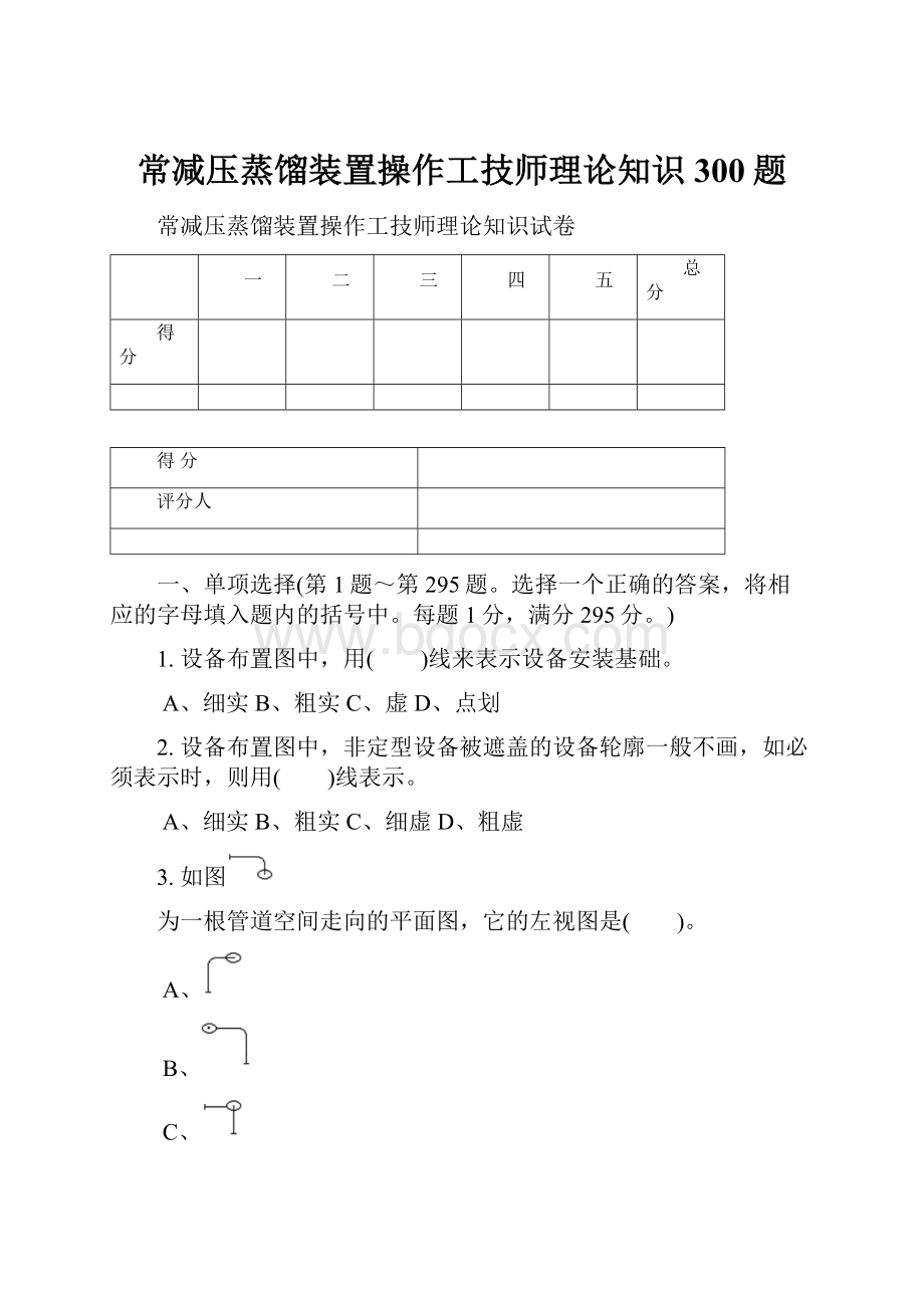 常减压蒸馏装置操作工技师理论知识300题.docx