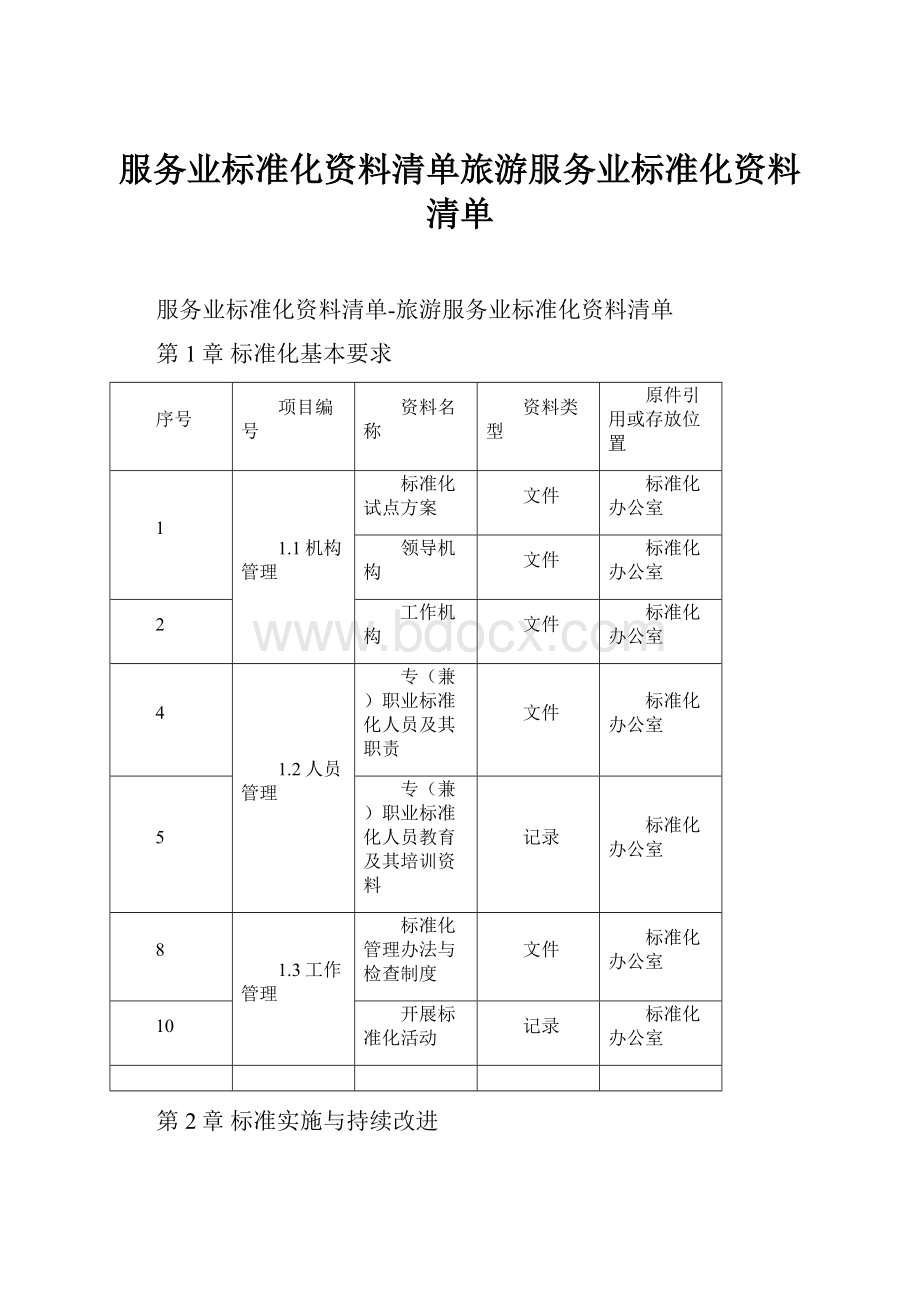 服务业标准化资料清单旅游服务业标准化资料清单.docx