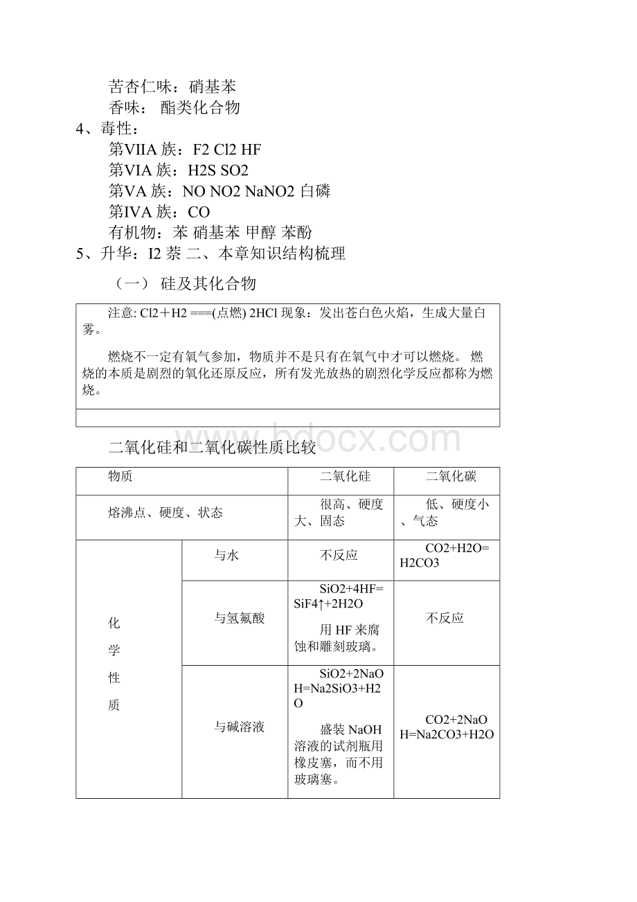 高中化学必修一非金属及化合物知识点归纳精华版.docx_第3页