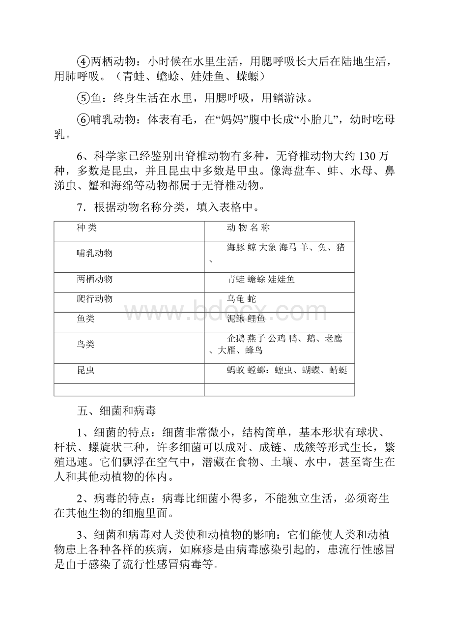 六年级科学上册重点.docx_第3页