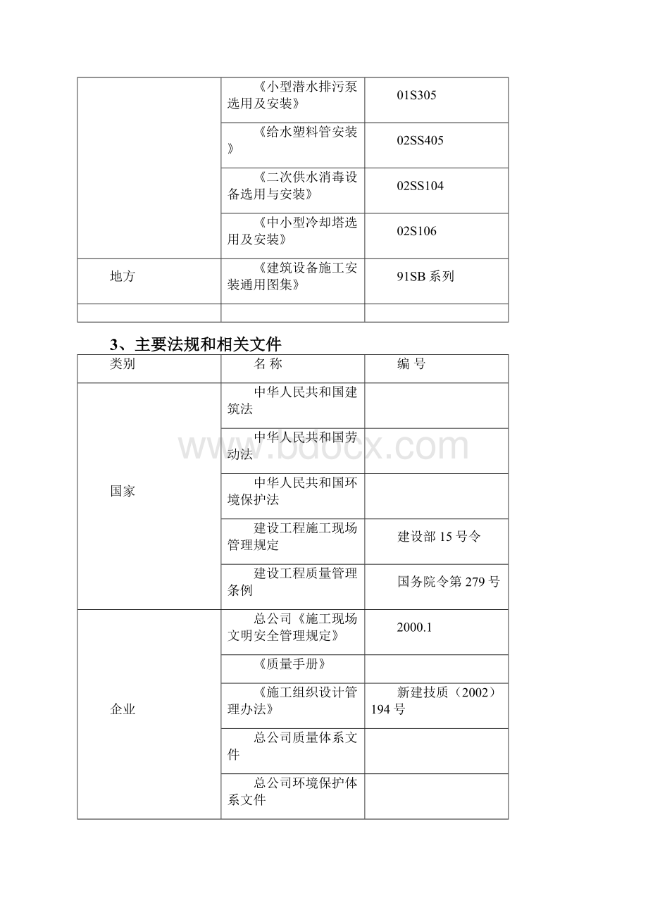 安德大厦暖卫施工方案.docx_第3页