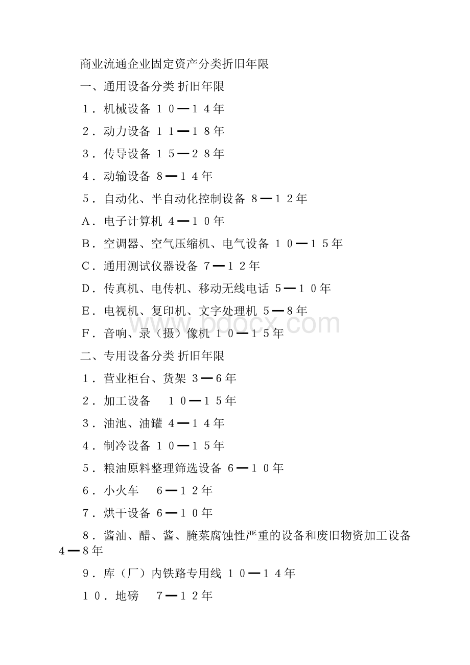 固定资产分类折旧年限表及说明doc.docx_第3页