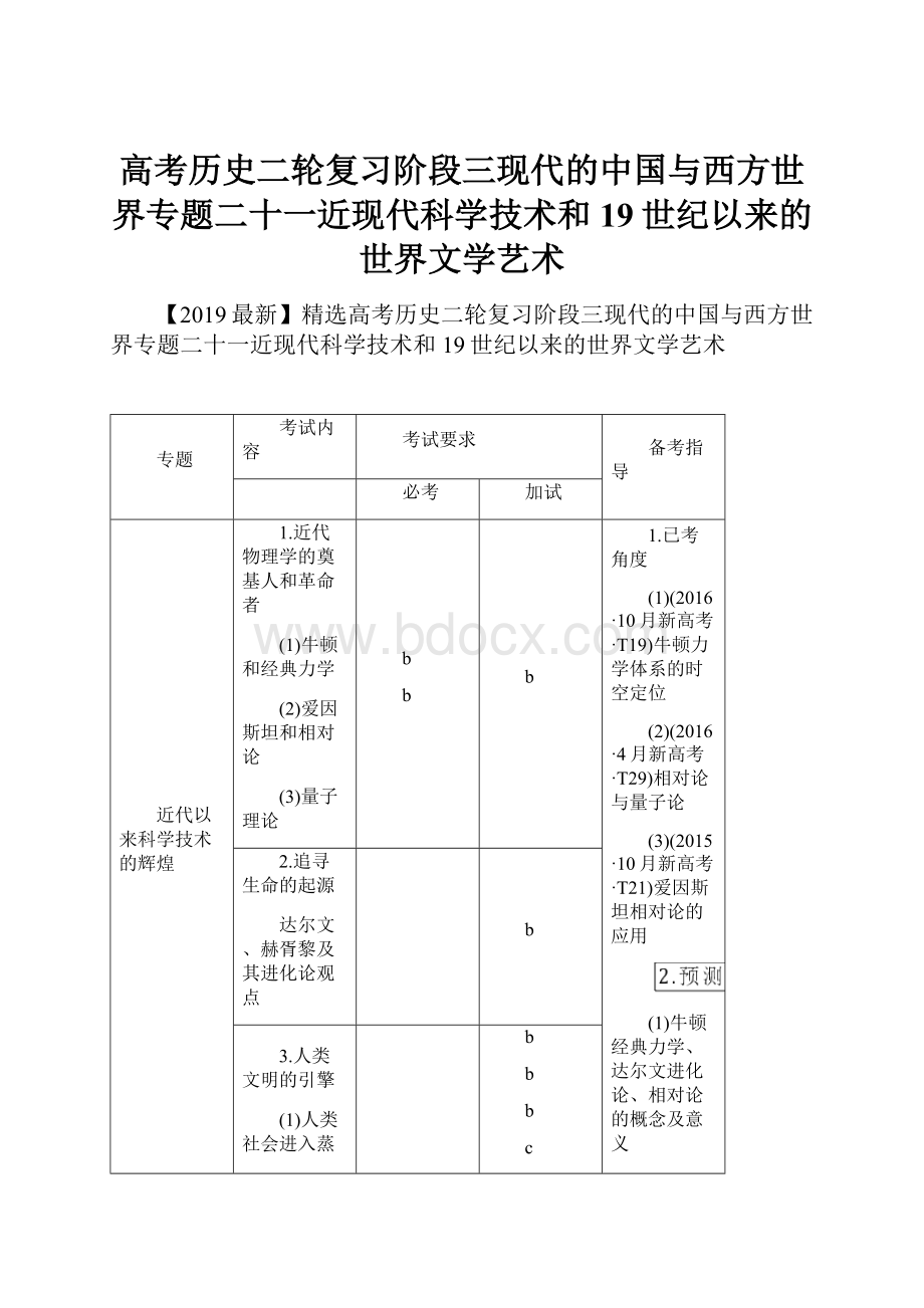 高考历史二轮复习阶段三现代的中国与西方世界专题二十一近现代科学技术和19世纪以来的世界文学艺术.docx_第1页