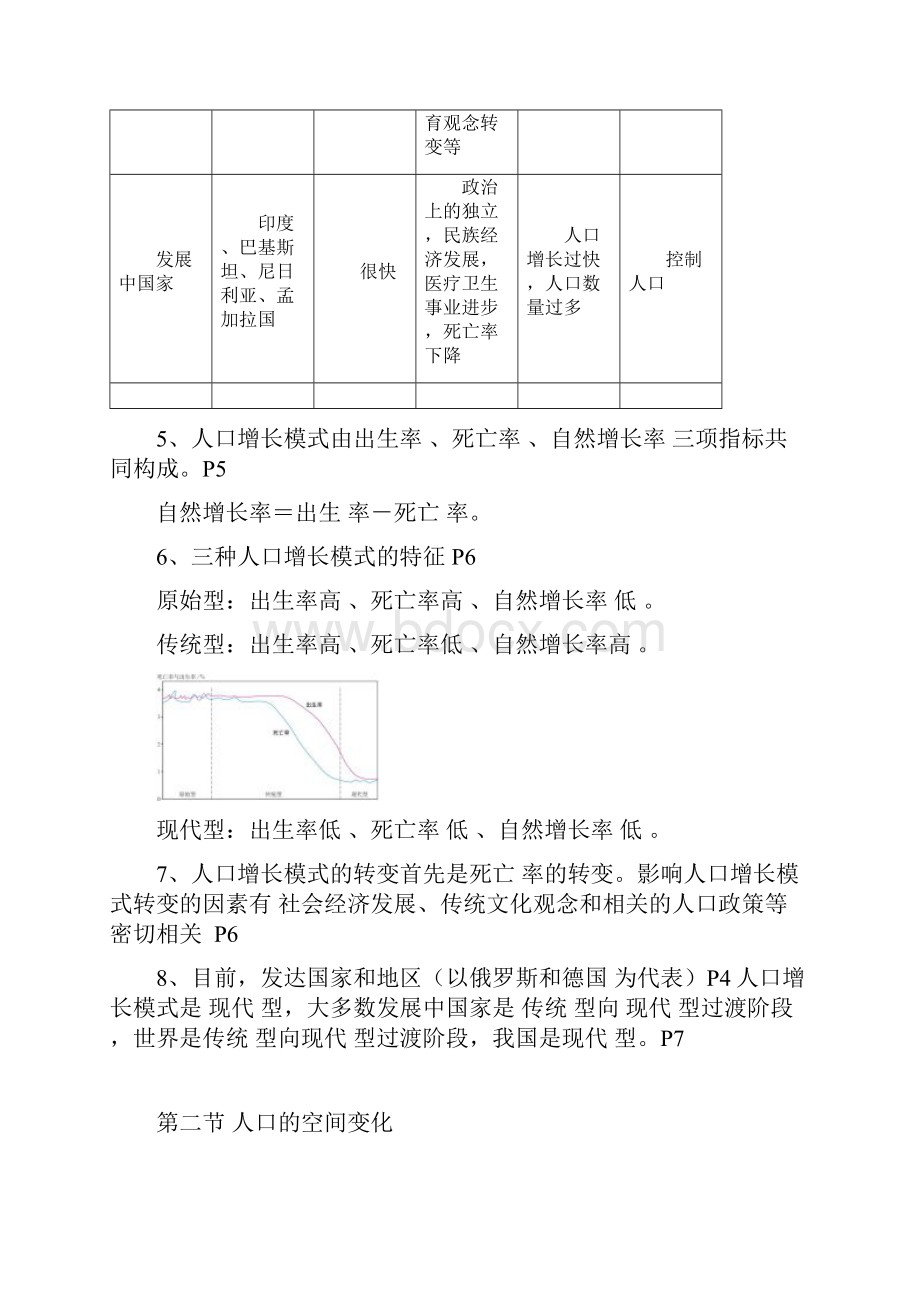 高中地理必修2复习提纲有答案.docx_第2页