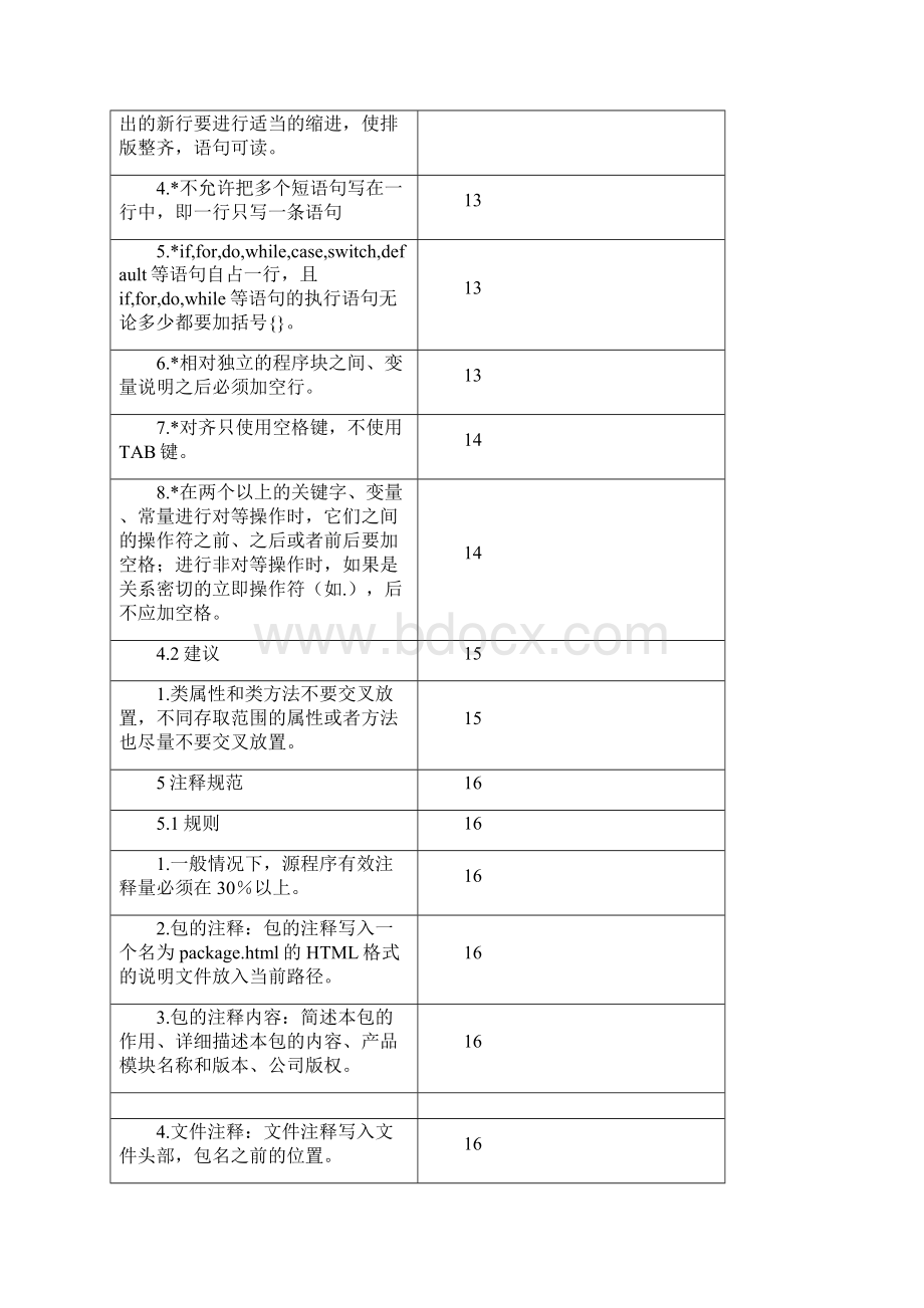 Java语言编程规范华为.docx_第2页