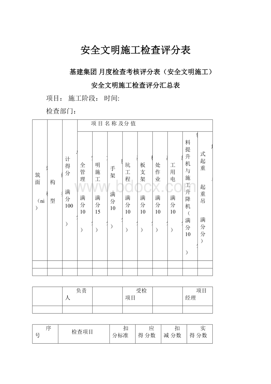 安全文明施工检查评分表.docx