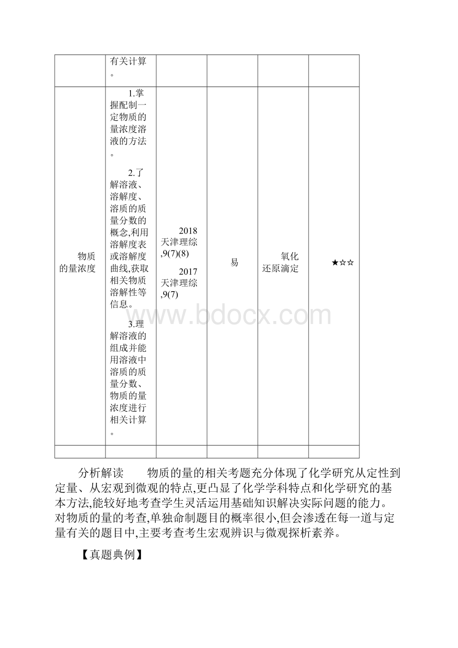 5年高考3年模拟A版天津市高考化学复习专题一物质的量教师用书.docx_第2页