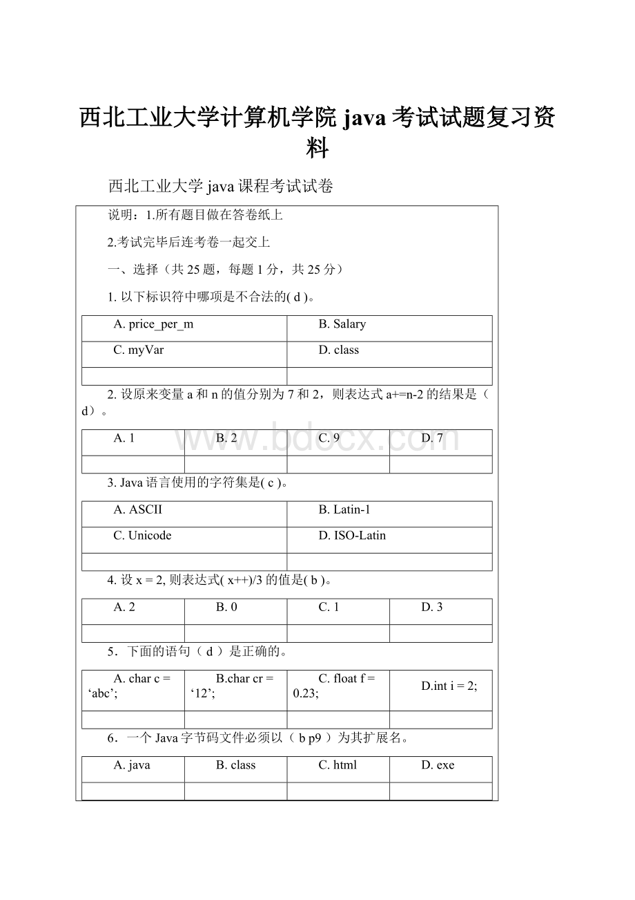 西北工业大学计算机学院 java考试试题复习资料.docx