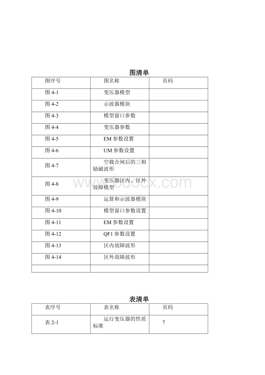 变压器故障分析及诊断研究.docx_第2页