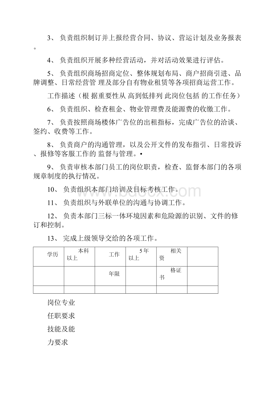 万达营运部岗位说明书解读.docx_第2页