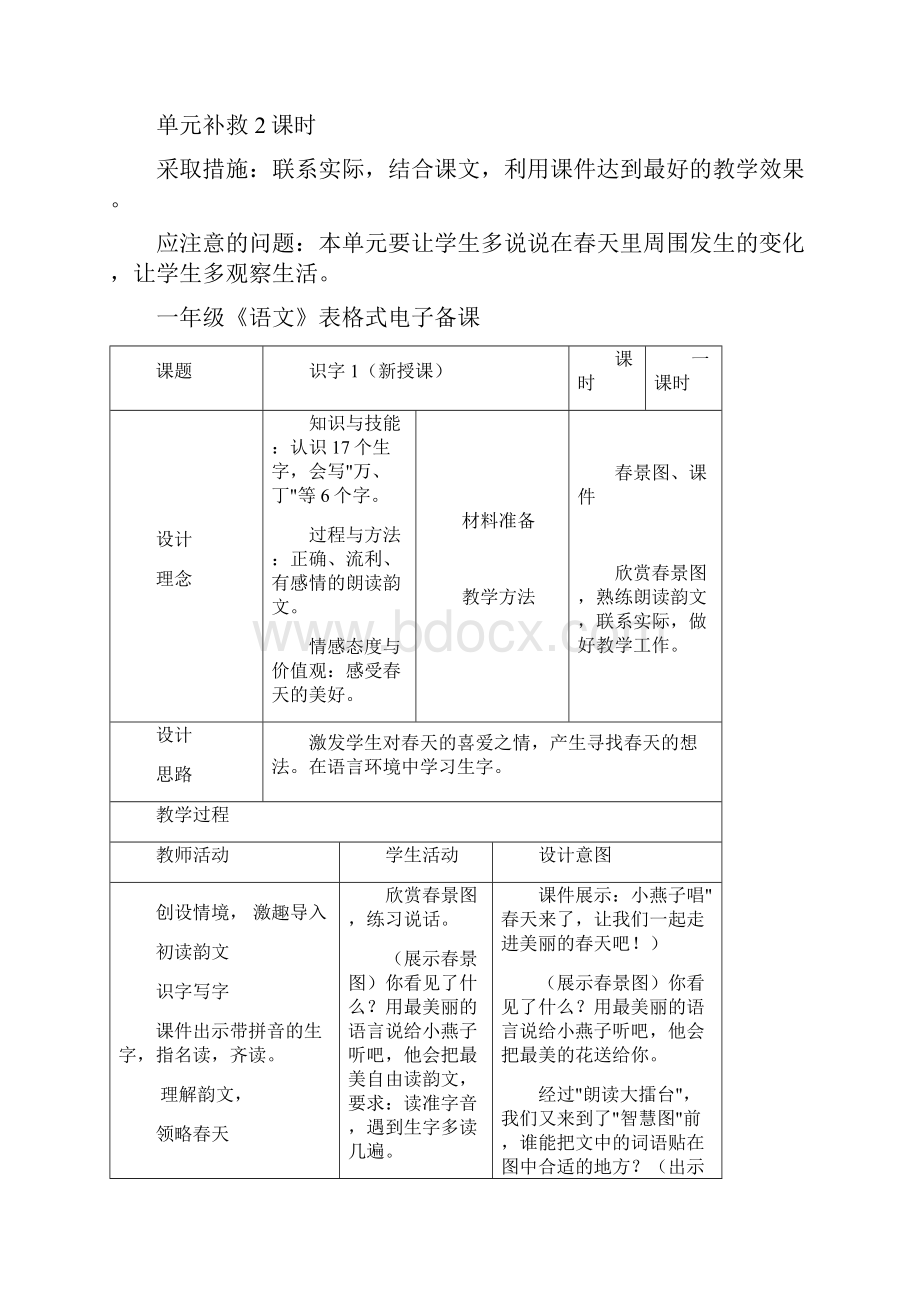 人教版小学语文一年级下册教案表格式.docx_第2页