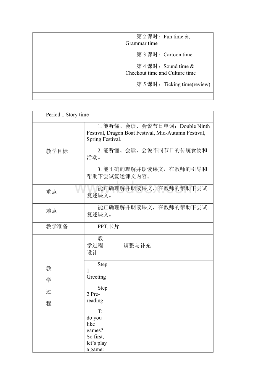 译林五年级下册 Unit7教案.docx_第2页