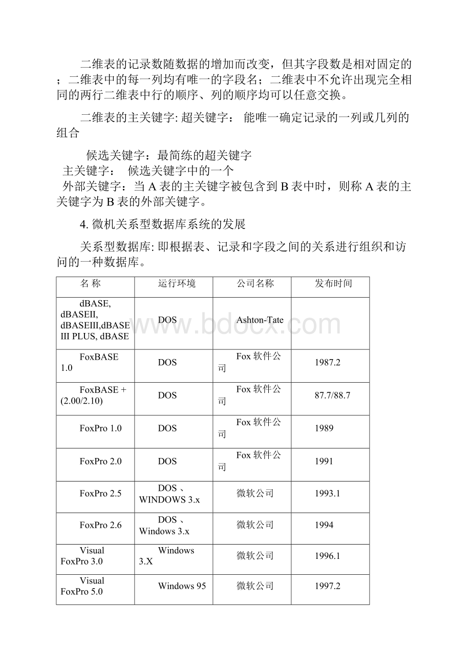 江苏省计算机二级考试VFP复习要点.docx_第3页