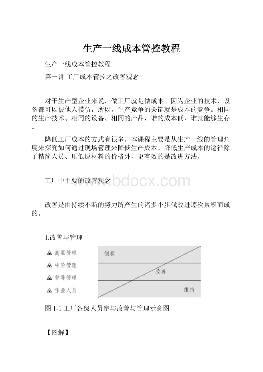 生产一线成本管控教程.docx