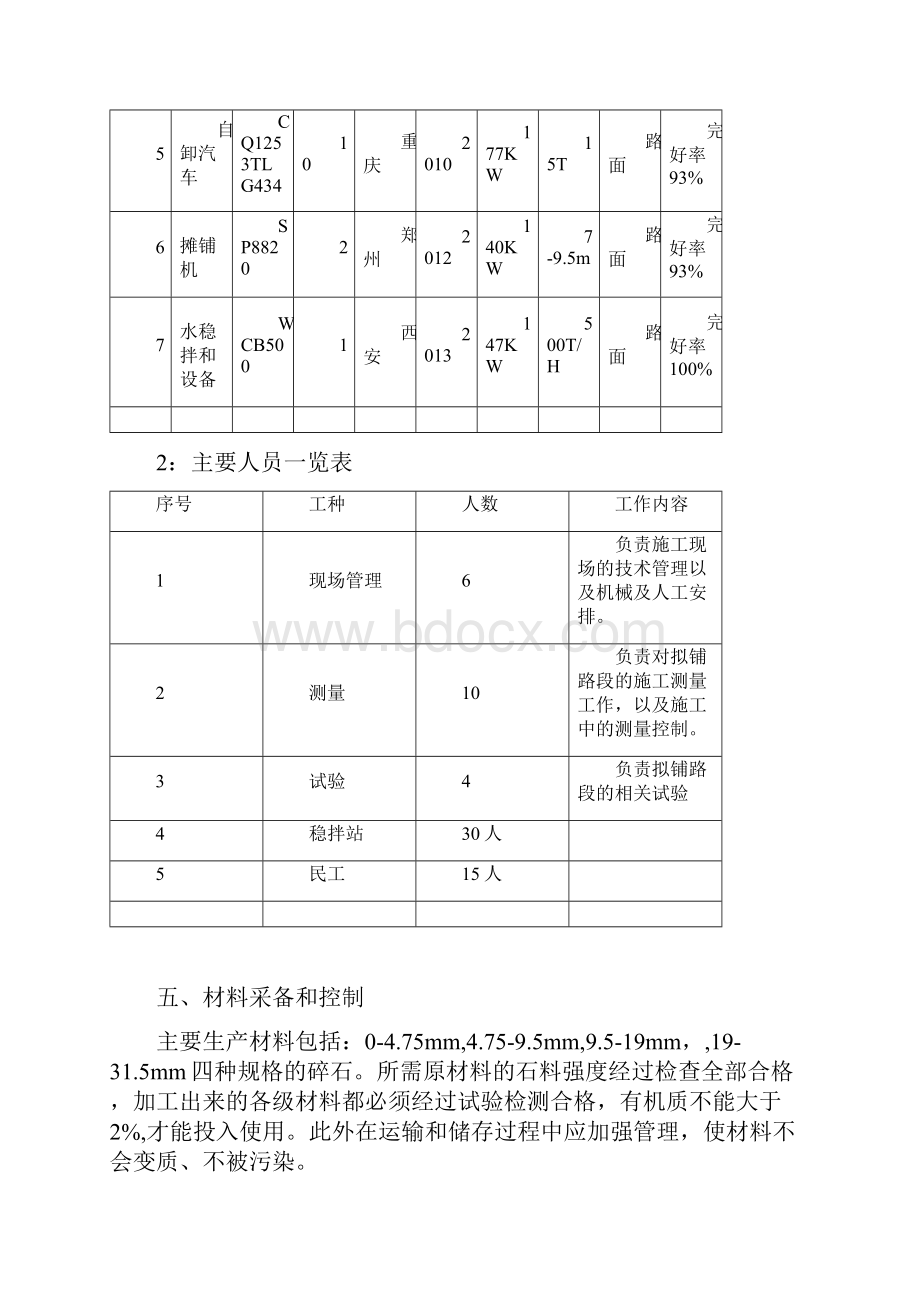 路面级配碎石底基层试验段专项施工方案.docx_第3页