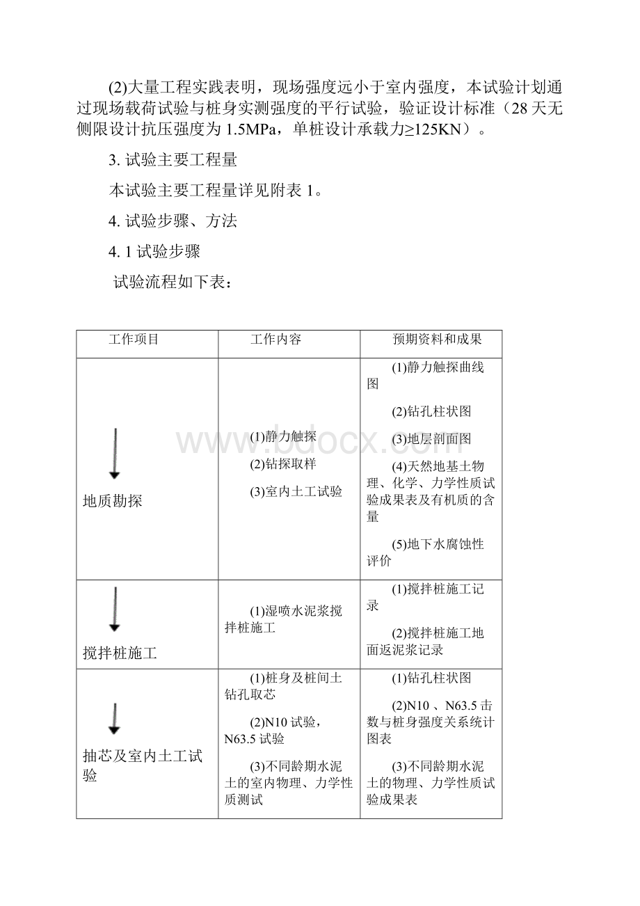 水泥搅拌桩实验方案.docx_第2页