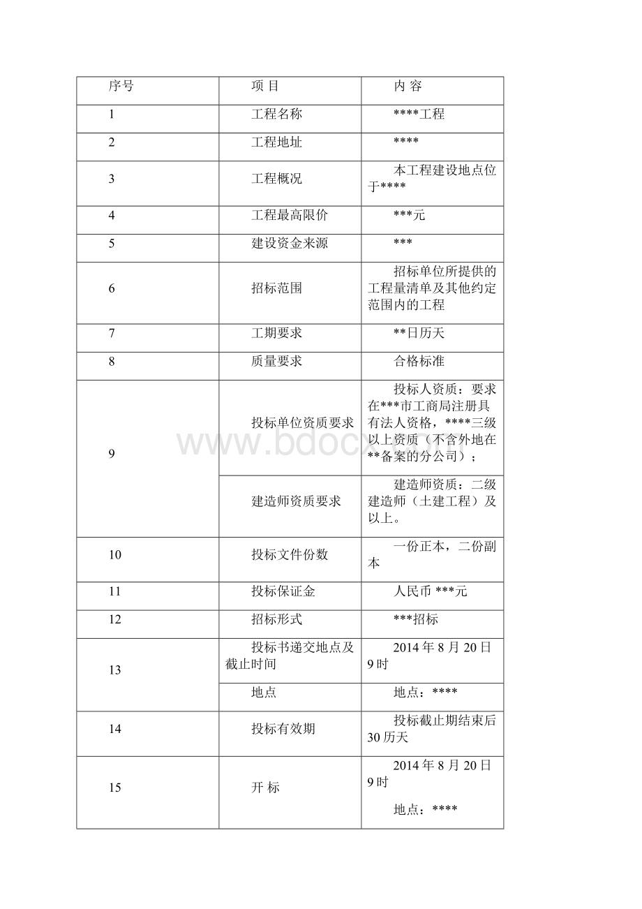 招标文件.docx_第2页